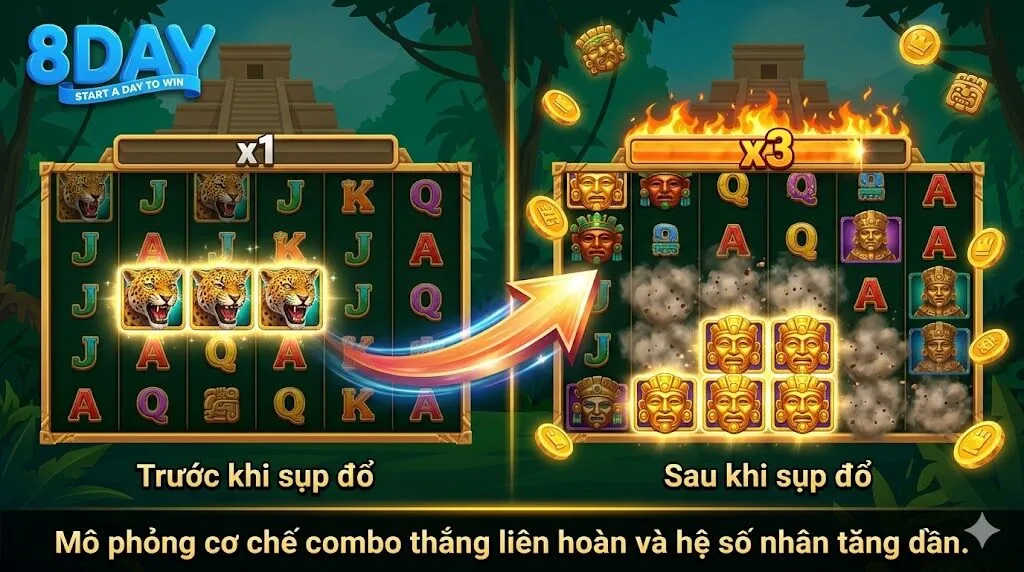 Hình ảnh minh họa cuộc thám hiểm khảo cổ khám phá hầm mộ bí mật chứa đầy vàng thỏi, trang sức quý và tượng thần Aztec vàng rực rỡ bên trong một ngôi đền cổ giữa rừng rậm Nam Mỹ.