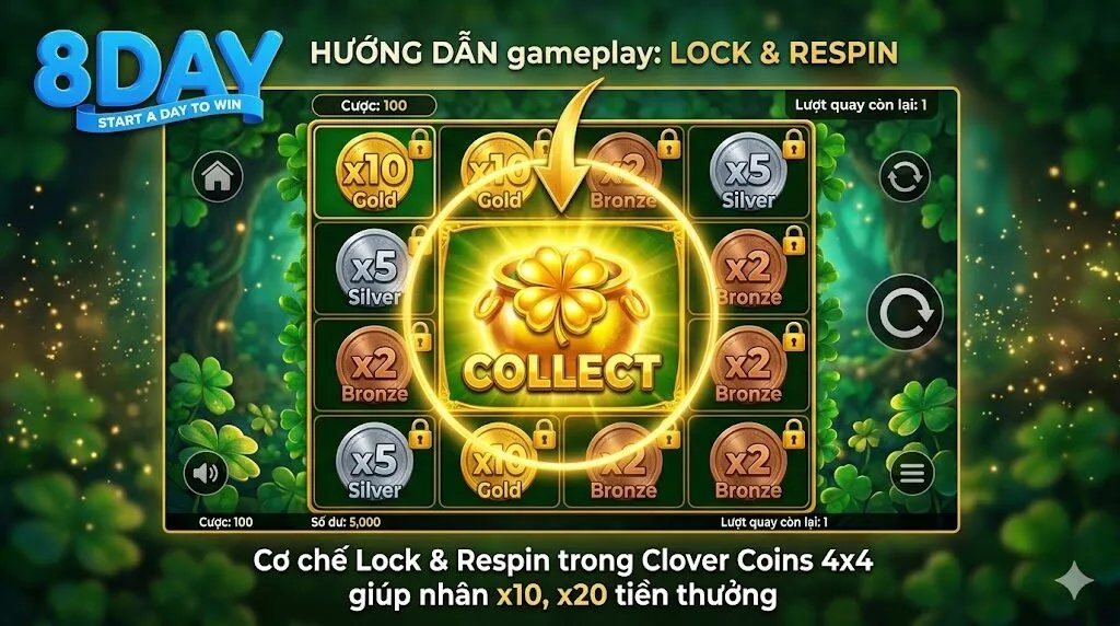 Cận cảnh giao diện lưới 4x4 và cơ chế thu thập đồng xu Lock & Respin giúp nhân x10, x20 tiền thưởng trong game Clover Coins 4x4 8Day.